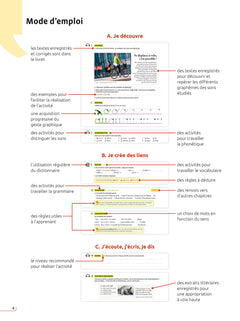 Focus - Phonie-graphie du français