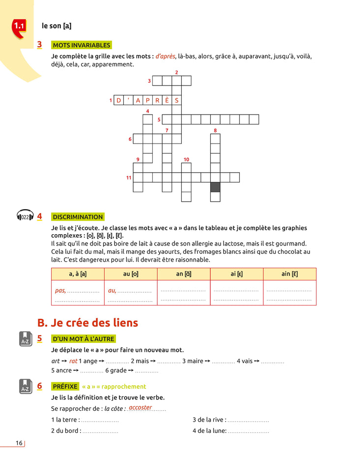 Focus - Phonie-graphie du français