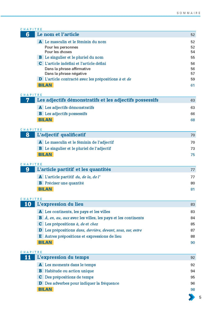 En contexte - Exercices de grammaire