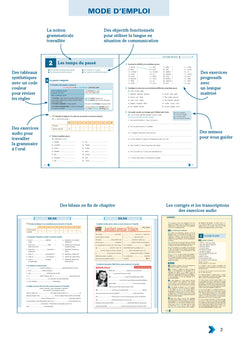 En contexte : exercices de grammaire A2