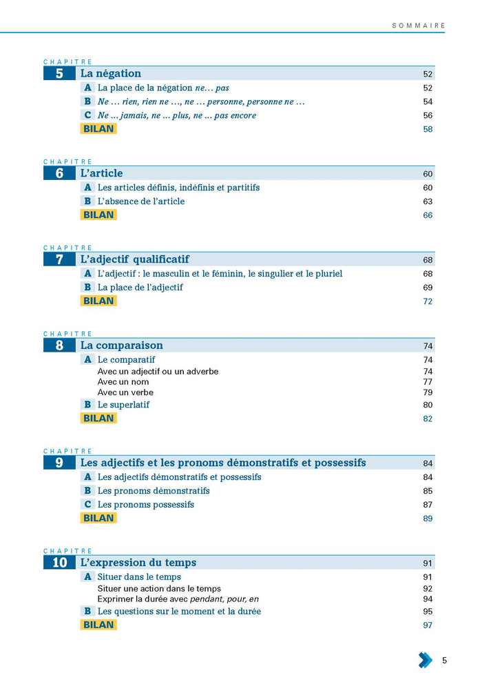 En contexte : exercices de grammaire A2