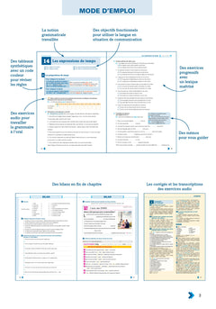 En contexte - exercices de grammaire