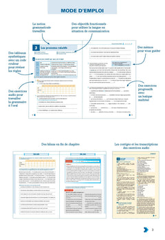En Contexte - Exercices de grammaire (B2)