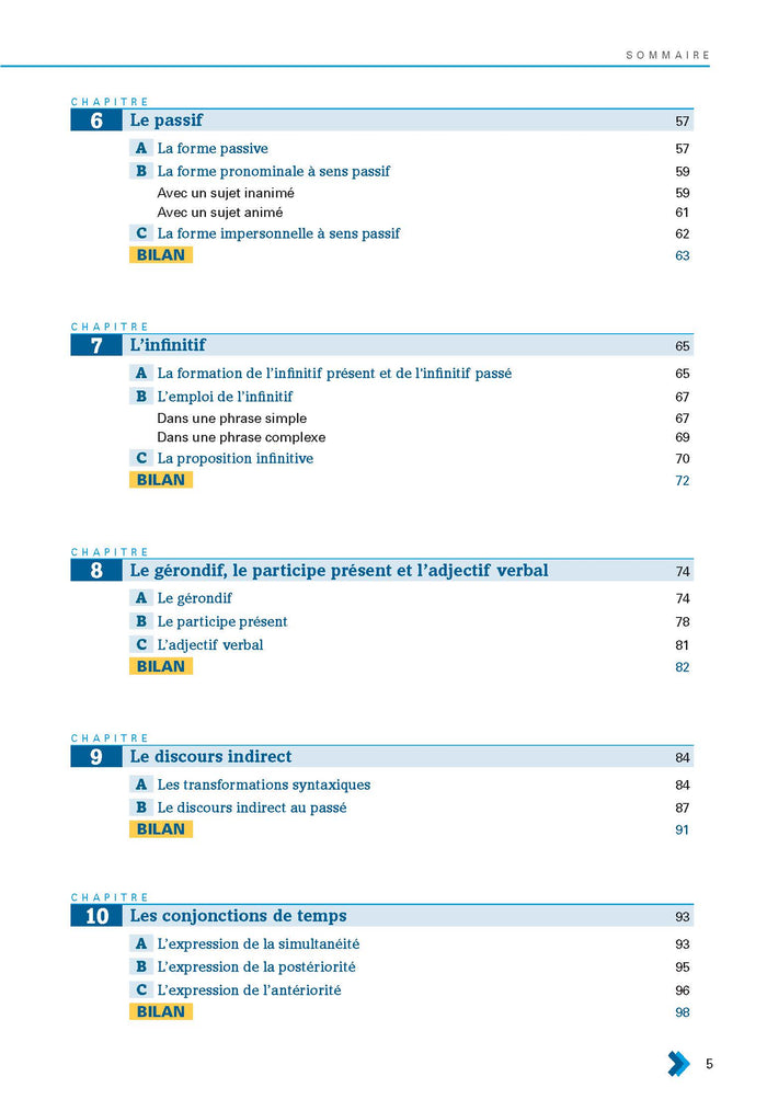 En Contexte - Exercices de grammaire (B2)
