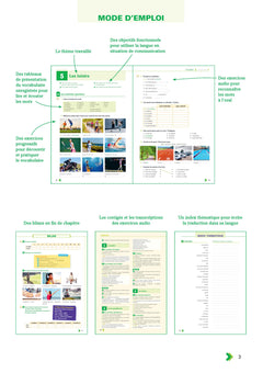 En contexte - exercices de vocabulaire (A1)