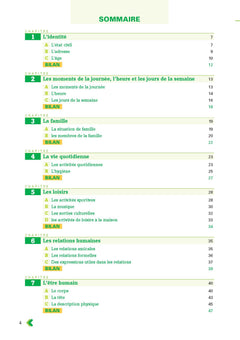 En contexte - exercices de vocabulaire (A1)