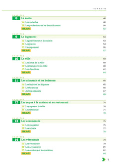En contexte - exercices de vocabulaire (A1)