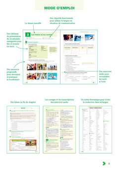 En contexte - Exercices de vocabulaire (A2)