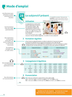 Focus - Grammaire du français (B1-B2)