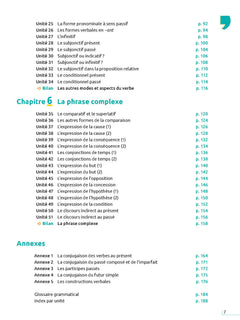 Focus - Grammaire du français (B1-B2)