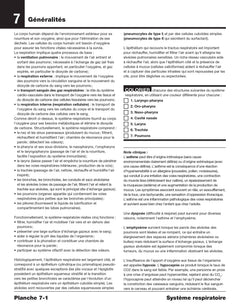 Anatomie à colorier Netter