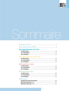DELF junior/scolaire - Nouveau format d'épreuves (B1)