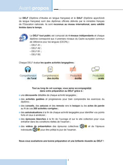 DELF tout public - Nouveau format d'épreuves (A2)