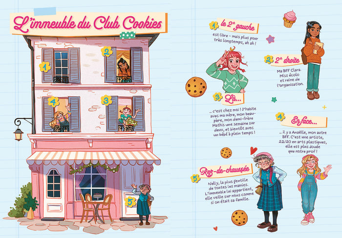 Club Cookies - La recette du succès