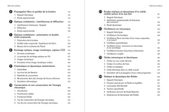 Expériences de physique