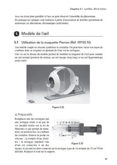 Expériences de physique