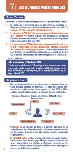 Le petit RGPD 2026