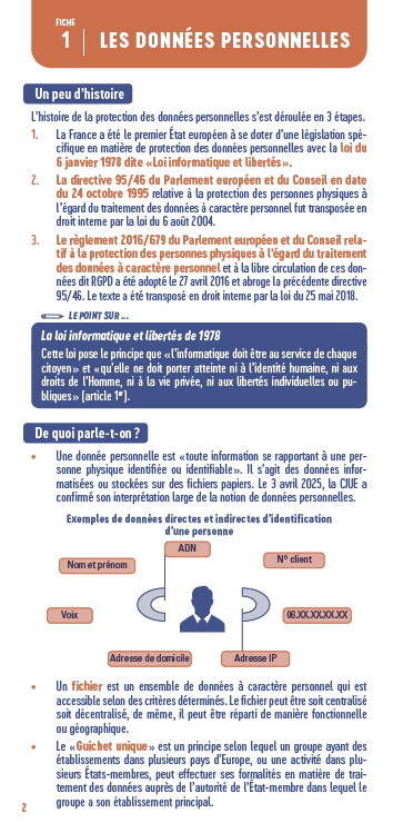 Le petit RGPD 2026