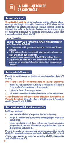 Le petit RGPD 2026