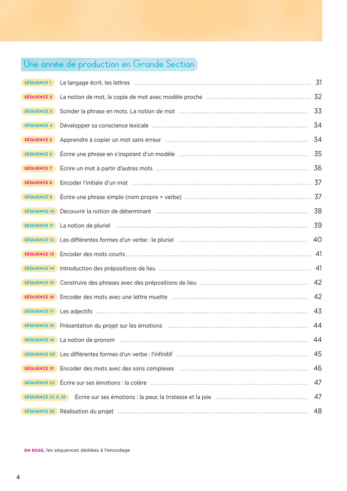 Lettres & Cie - Production d'écrit - PS MS GS - Ed. 2025 - Guide enseignant et flashcards