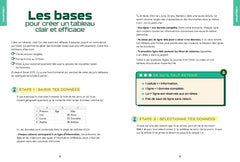 J'excele en Excel