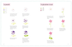 Je dessine aux crayons de couleur avec Yeojin