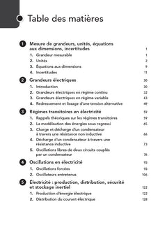 Expériences de physique
