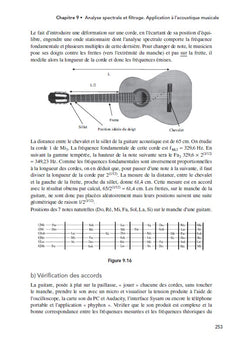 Expériences de physique