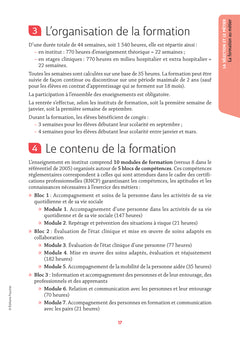 Réussite admission Entrée en IFAS - Aide-soignant 2026