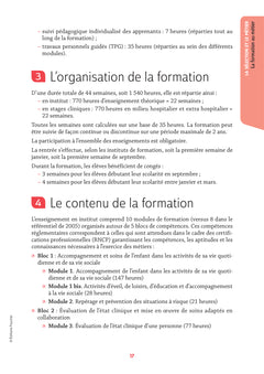 Réussite admission Entrée en IFAP - Auxiliaire de puériculture 2026