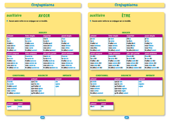 1200 exercices d'orthographe, de grammaire et de conjugaison - spécial Primaire