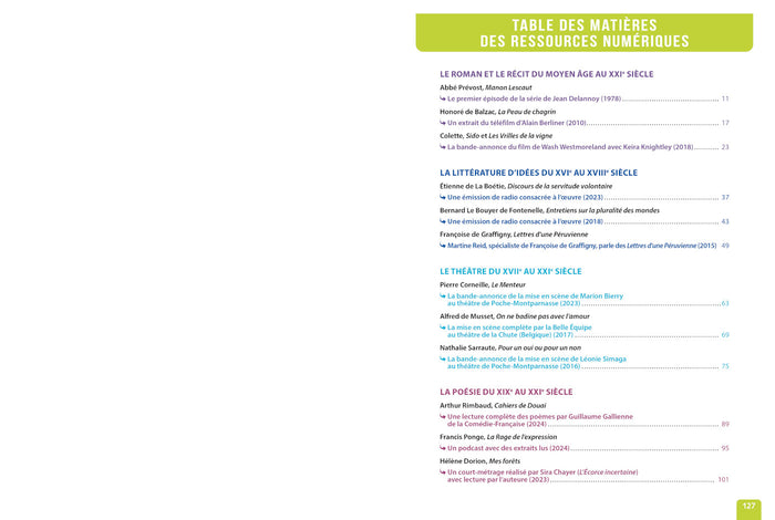 Réussir le français au Bac en cartes mentales spécial BAC 2026