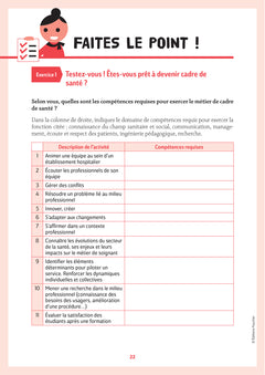 Réussite Concours - Cadre de santé - Entrée en IFCS - Préparation complète 2026-2027