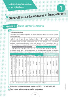 Cahier de l'étudiant Infirmier - Calcul de doses