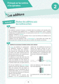 Cahier de l'étudiant Infirmier - Calcul de doses