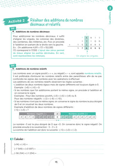Cahier de l'étudiant Infirmier - Calcul de doses