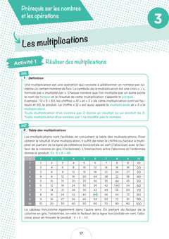 Cahier de l'étudiant Infirmier - Calcul de doses