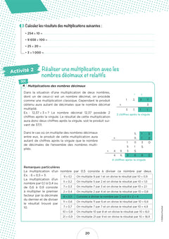 Cahier de l'étudiant Infirmier - Calcul de doses