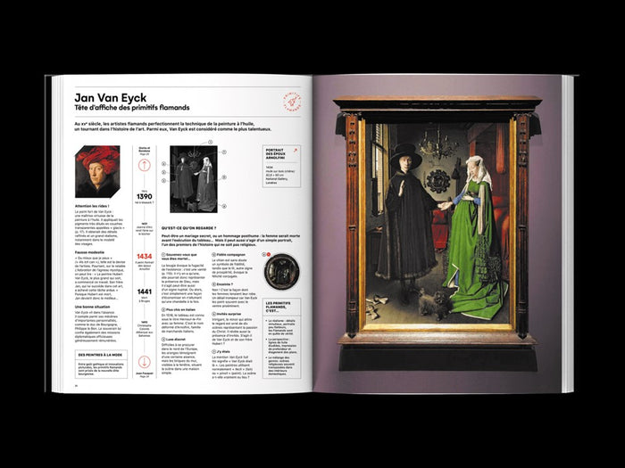 Léonard, Frida et les autres - Nouvelle édition augmentée