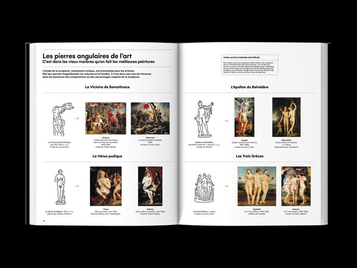 Léonard, Frida et les autres - Nouvelle édition augmentée