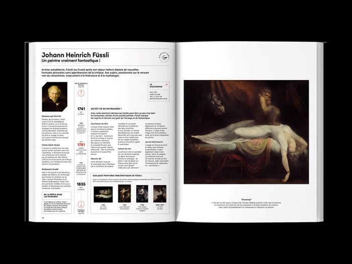 Léonard, Frida et les autres - Nouvelle édition augmentée