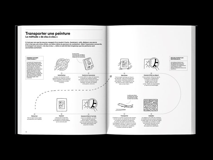 Léonard, Frida et les autres - Nouvelle édition augmentée