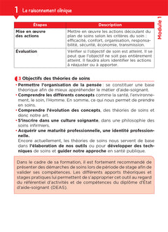 Tout le DEAS en fiches mémos - IFAS - Diplôme État Aide-Soignant