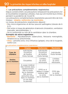 Tout le DEAS en fiches mémos - IFAS - Diplôme État Aide-Soignant