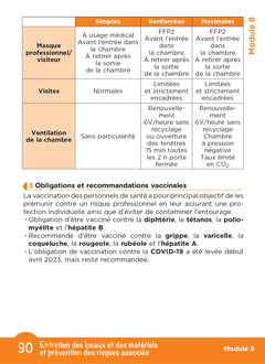 Tout le DEAS en fiches mémos - IFAS - Diplôme État Aide-Soignant