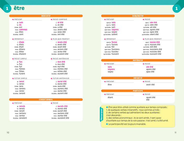 bescherelle - conjugaison (poche)
