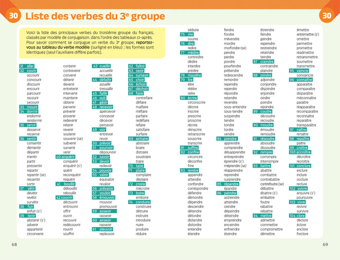bescherelle - conjugaison (poche)