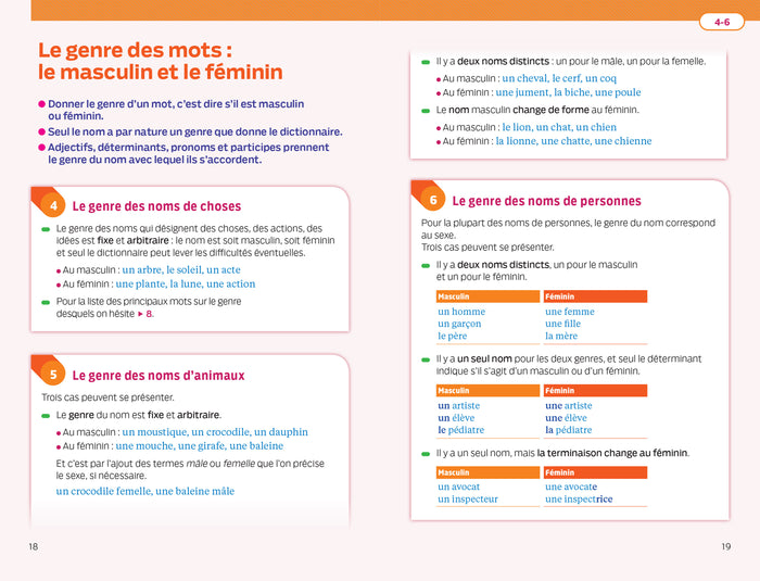 Bescherelle - Orthographe (poche)