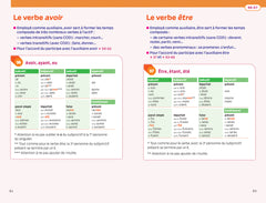 Bescherelle - Orthographe (poche)