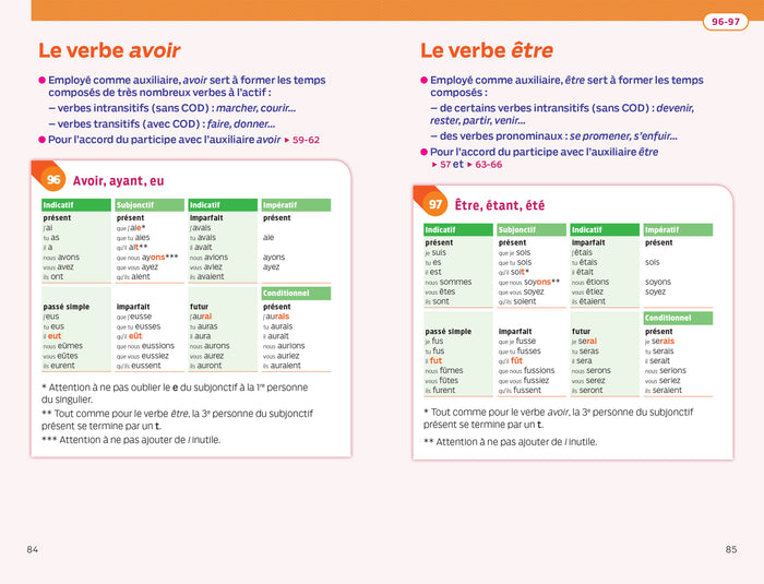 Bescherelle - Orthographe (poche)